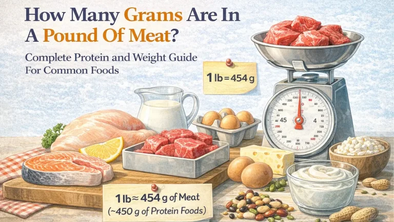 How Many Grams Are In A Pound Of Meat? Complete Protein and Weight Guide For Common Foods