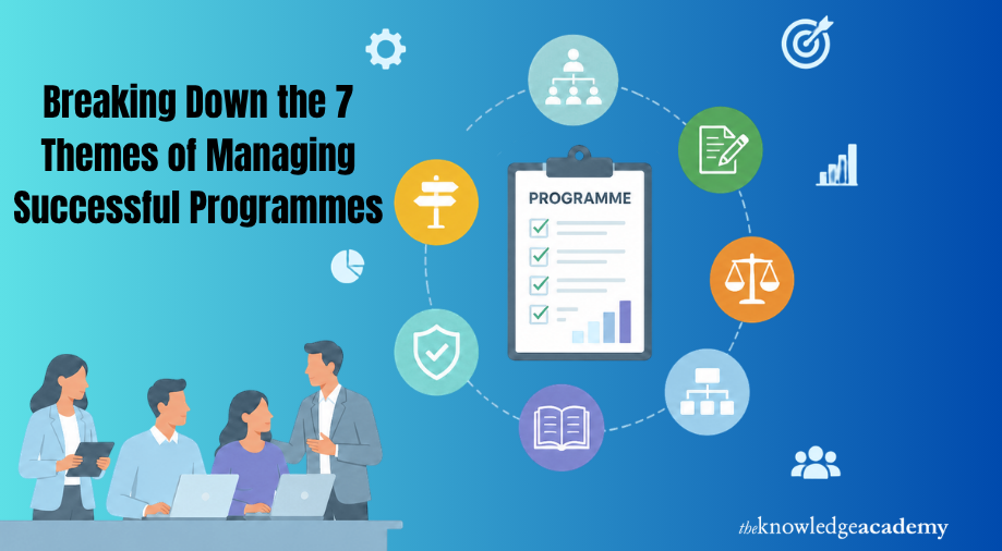 Breaking Down the 7 Themes of Managing Successful Programmes